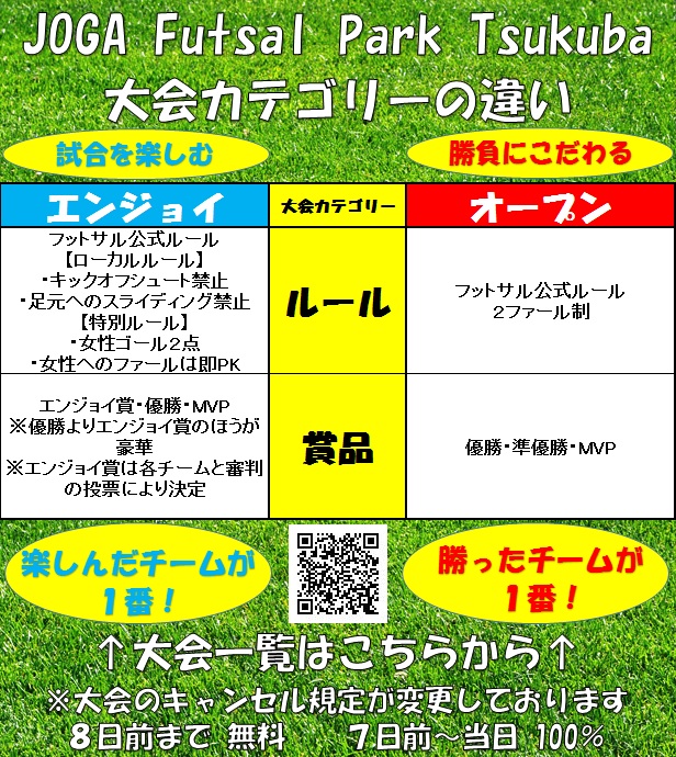 早割で誰でも 11 000 Joga エンジョイ Cup エンジョイ賞はオーダーシャツ5枚 大会 Labola総合予約